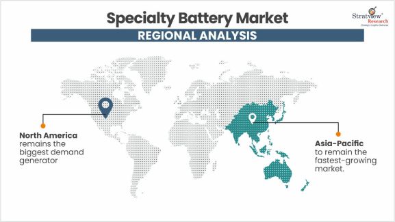 Specialty-Battery-Market-Regional-Analysis